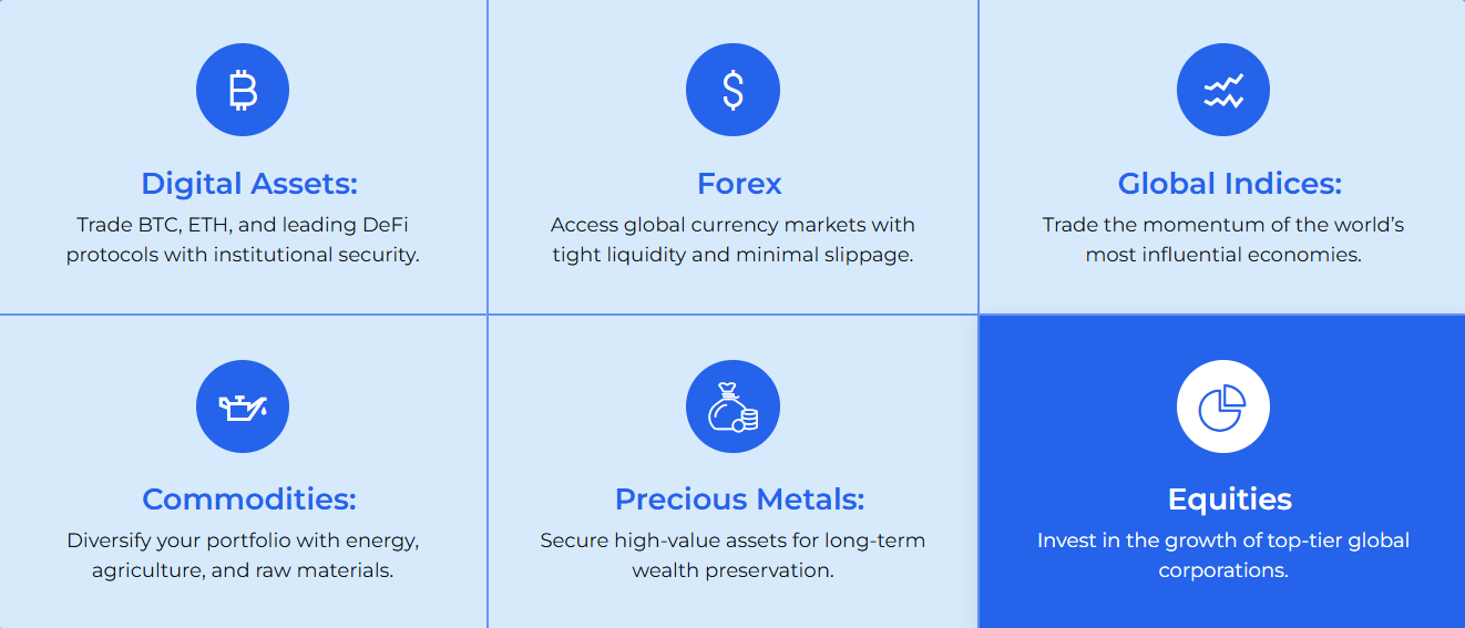 FlexFlume unified trading environment